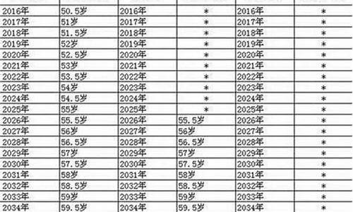 2023最新个人对照检查材料_2023最新个人对照检查材料及建议