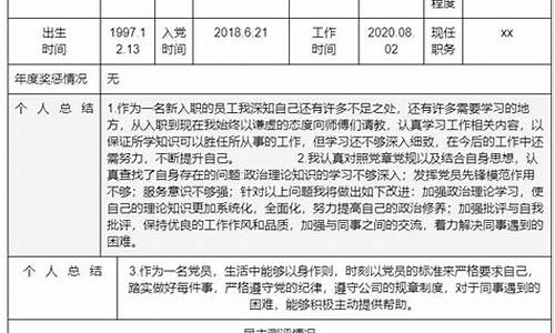 2022年党员互评意见_2022年党员互评意见200条