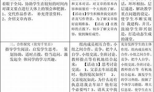 初中语文教学案例分析100例_初中语文教学案例分析100例范文