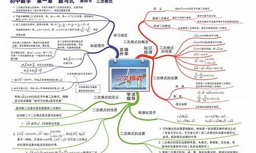 初一数学教学_初一数学教学视频免费